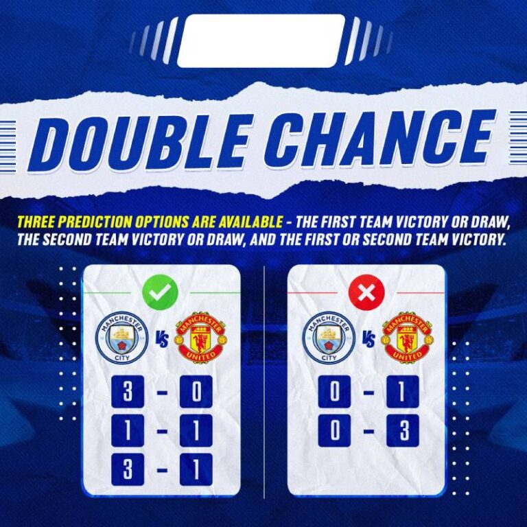 Kèo Double Chance Là Gì? Tất Tần Tật Về Kèo Kép Cực Hay 13 Kèo Double Chance Là Gì? Tất Tần Tật Về Kèo Kép Cực Hay