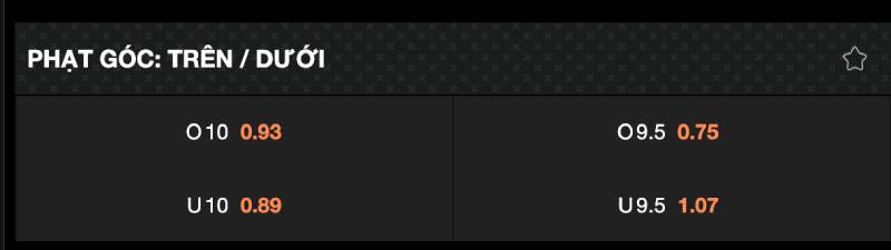 Cách Chơi Kèo Phạt Góc Chi Tiết Từ A Đến Z Cho Newbie 3 Kèo tài xỉu phạt góc