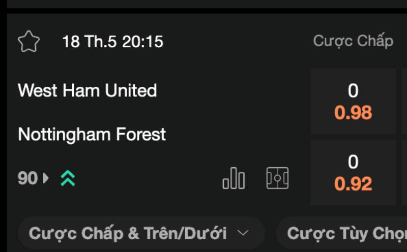 Kèo Đồng Banh Là Gì? Hiểu Đúng Để Cá Cược Hiệu Quả 3 Khi nào thì kèo đồng banh trong cá cược bóng đá xuất hiện?