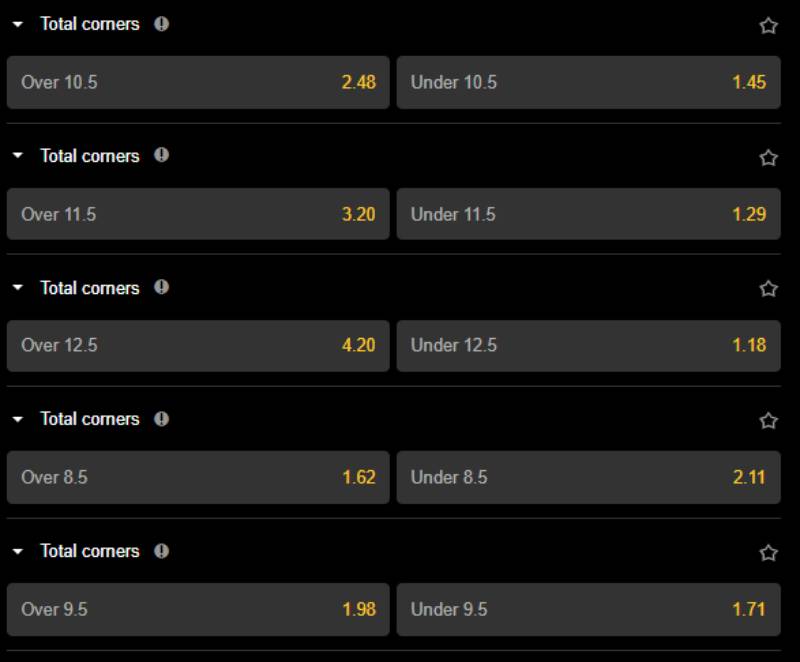 Cách Chơi Kèo Phạt Góc Chi Tiết Từ A Đến Z Cho Newbie 7 Lưu ý khi chơi kèo phạt góc