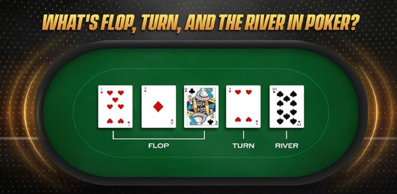 Kinh Nghiệm Đánh Xì Tố Thực Chiến Từ Dân Cá Cược 3 Nắm rõ các vòng chơi và nhịp tố