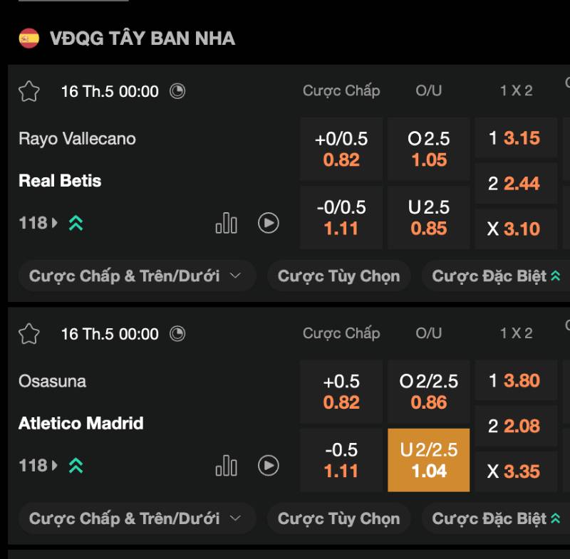 Quan sát biến động kèo